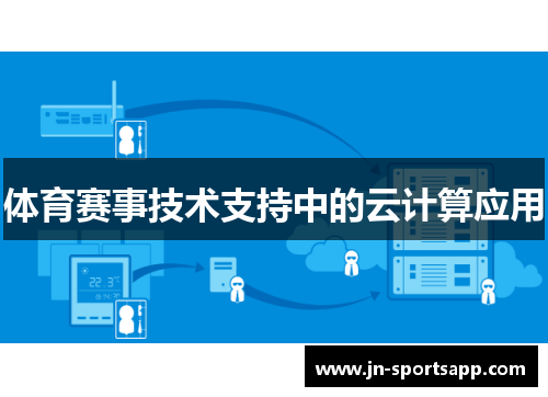 体育赛事技术支持中的云计算应用