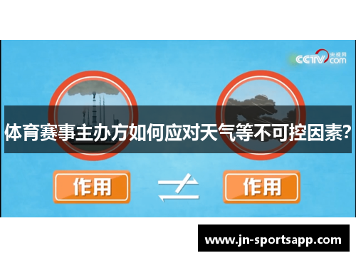 体育赛事主办方如何应对天气等不可控因素？